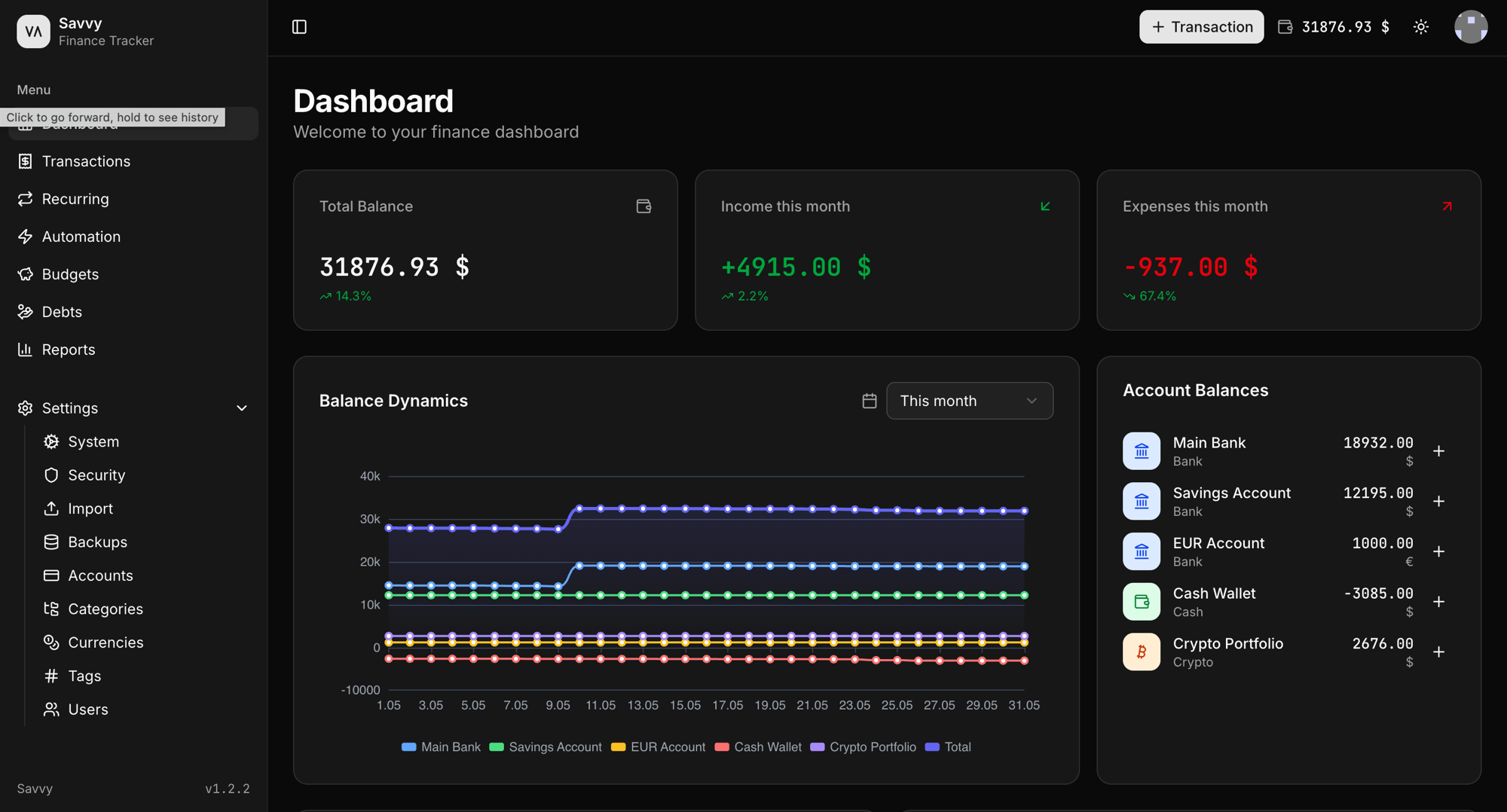 The Savvy dashboard: multi-currency balances, net-worth trend, spending by category and a recent-transactions feed.