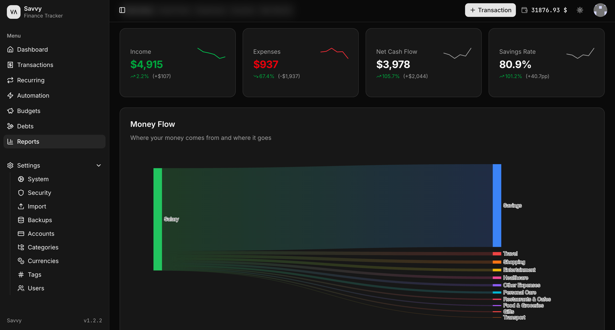 Savvy's Money Flow report: a Sankey diagram tracing income through to every spending category and savings.